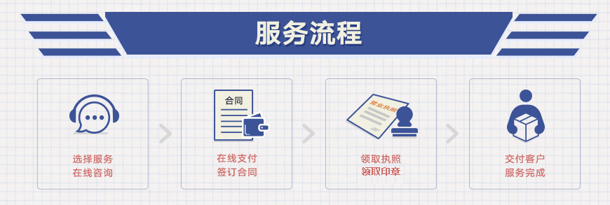 &#20061;&#28216;&#23448;&#26041;&#32593;&#39029;&#29256;&#45;&#20061;&#28216;&#40;&#20013;&#22269;&#41;